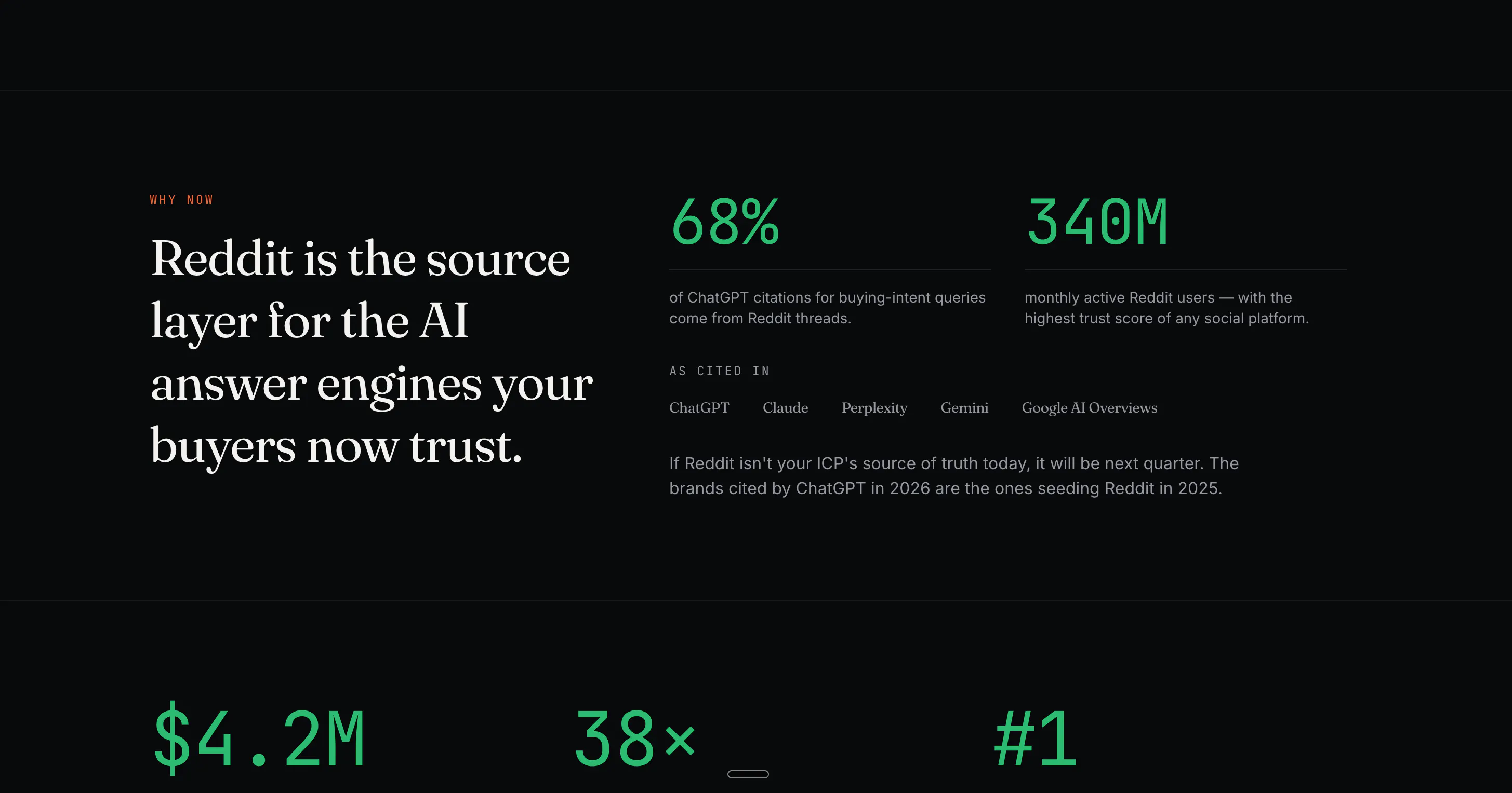 Reddit Marketing Kit gallery image