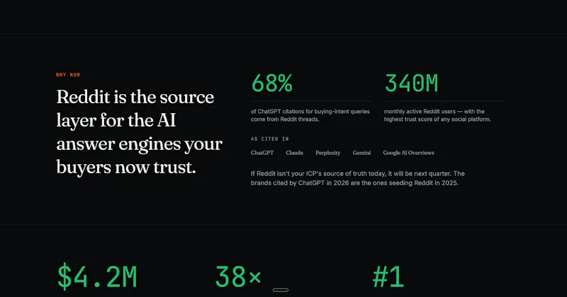 Reddit Marketing Kit screenshot 1
