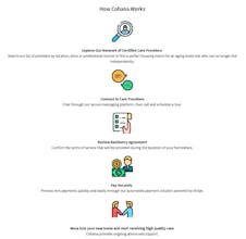 Cohana gallery image