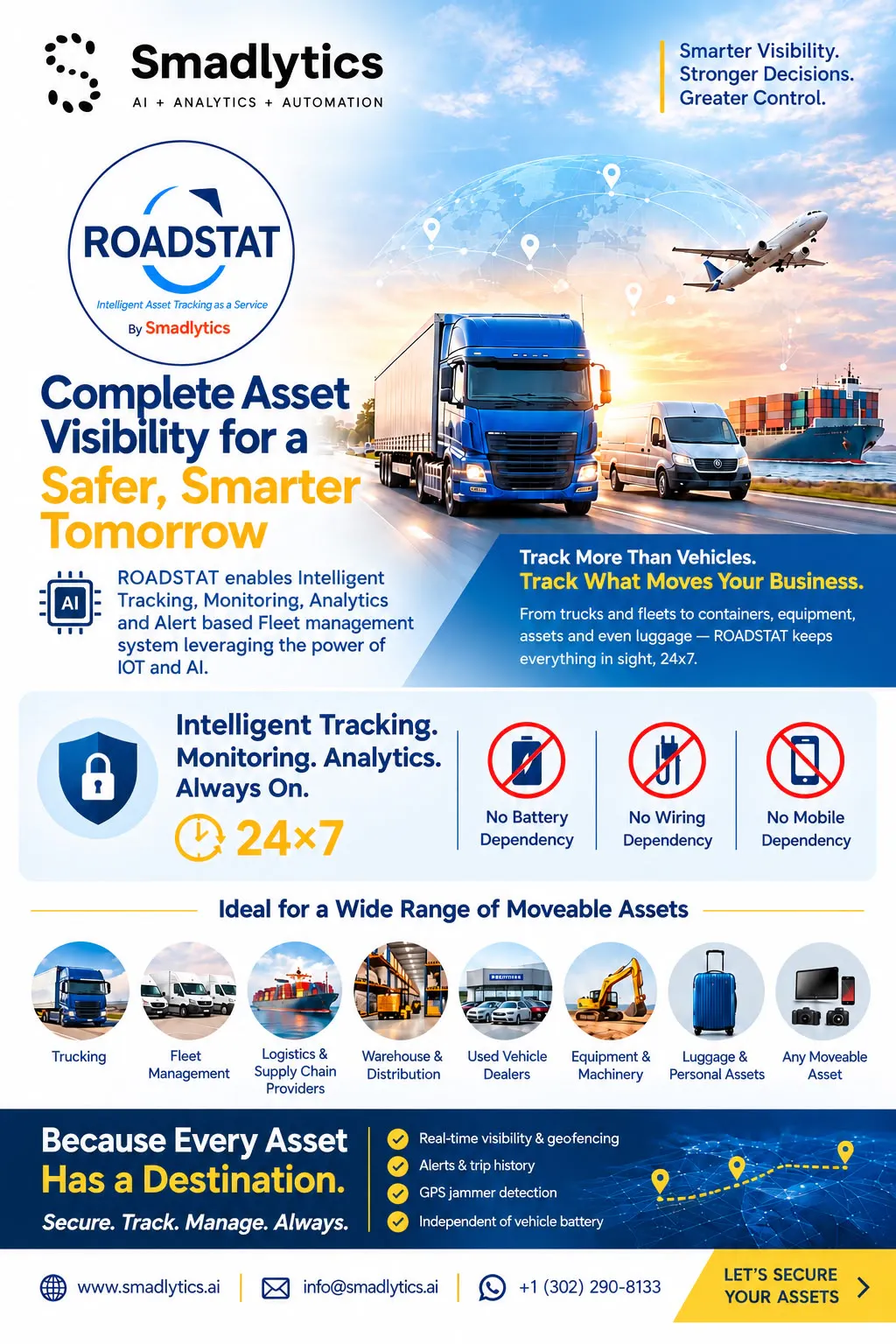 ROADSTAT gallery image
