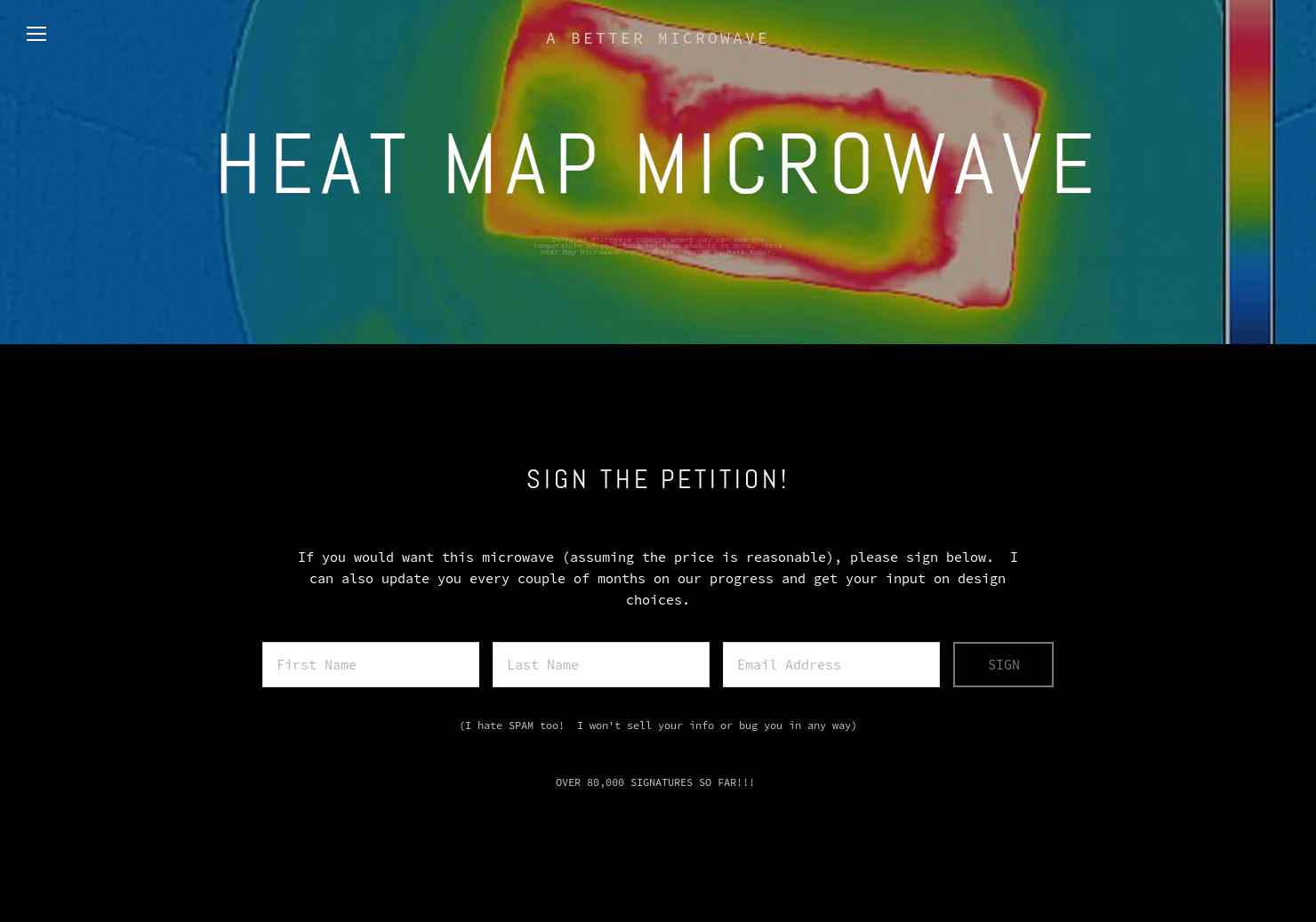 Heat Map Microwave