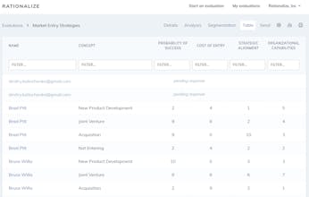 Rationalize gallery image