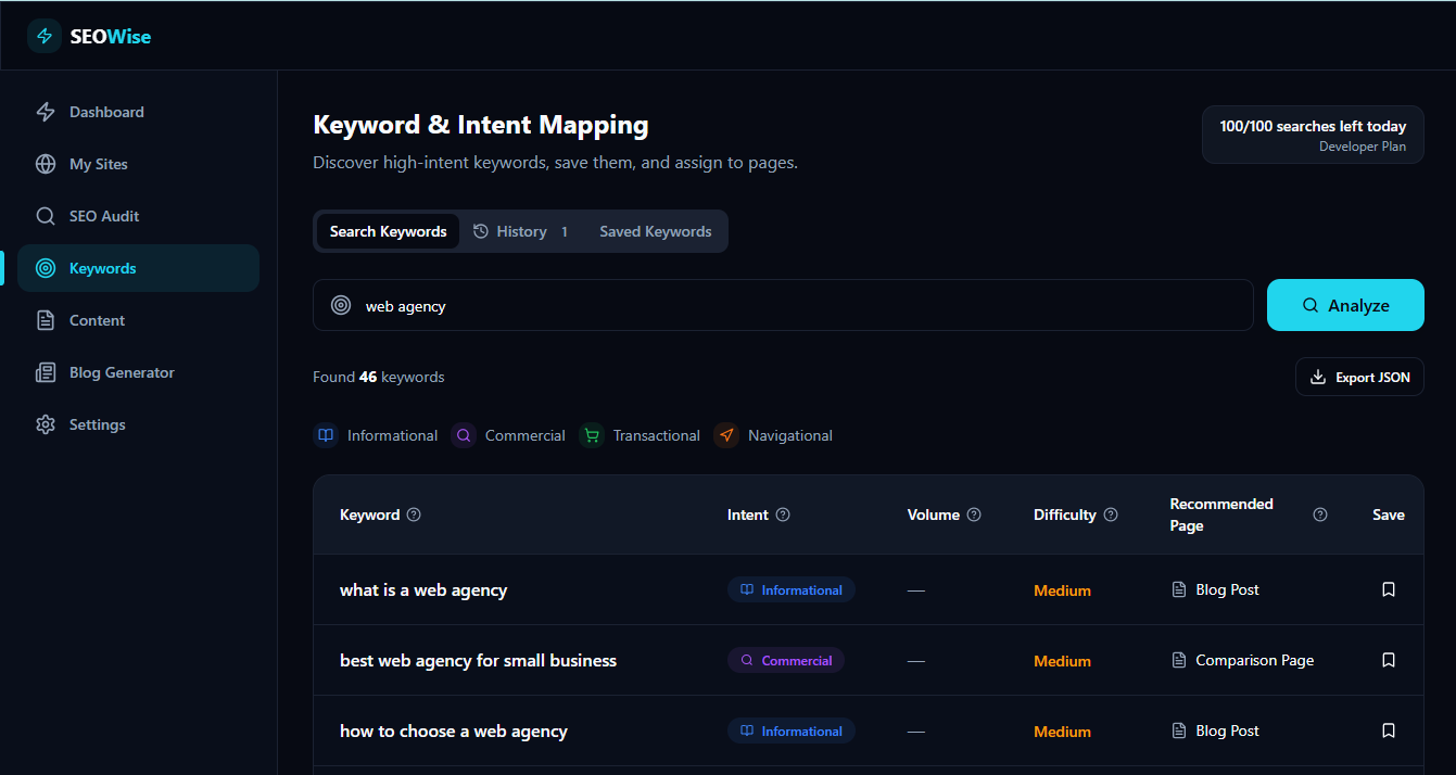 SEOWise - SEO for vibe coders & founders gallery image