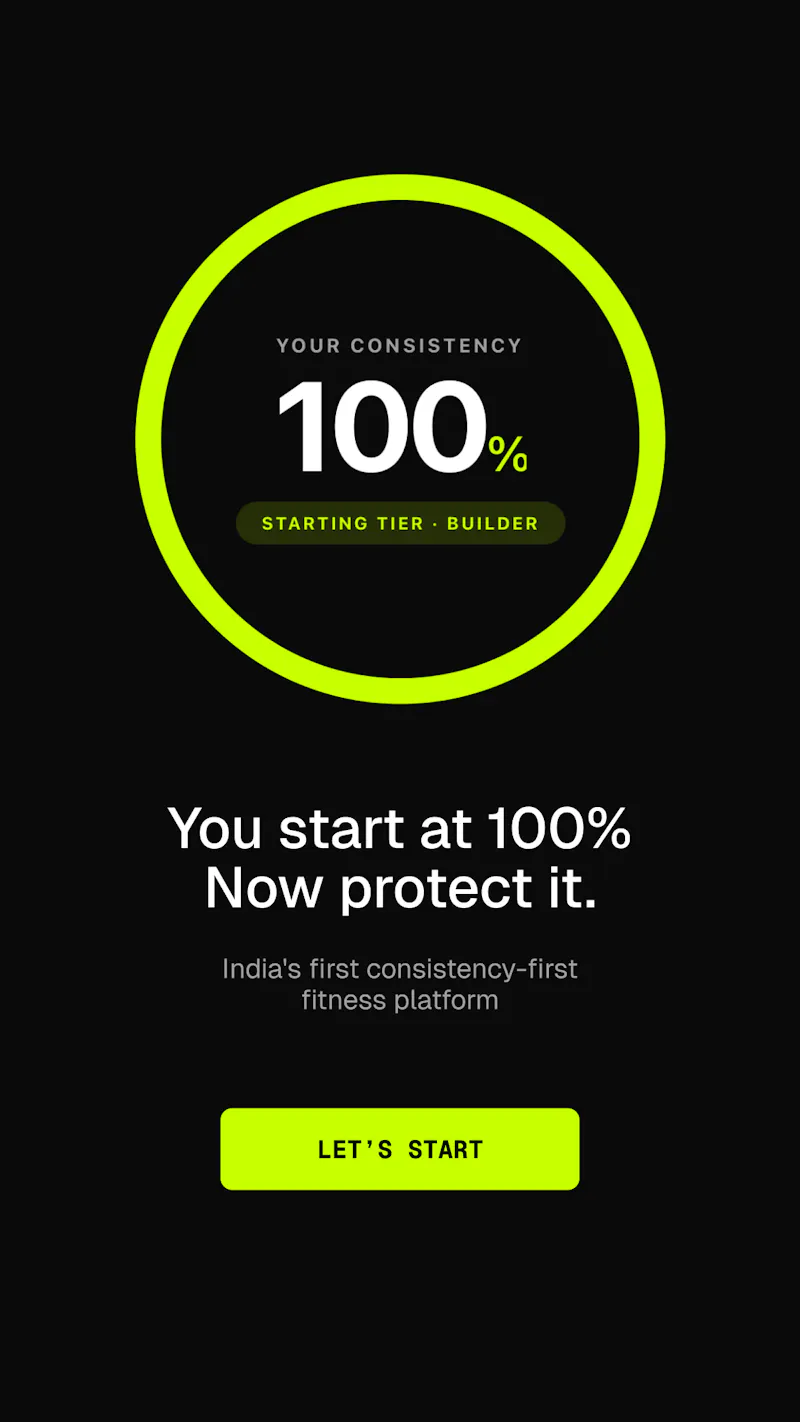 Iterofit screenshot 3
