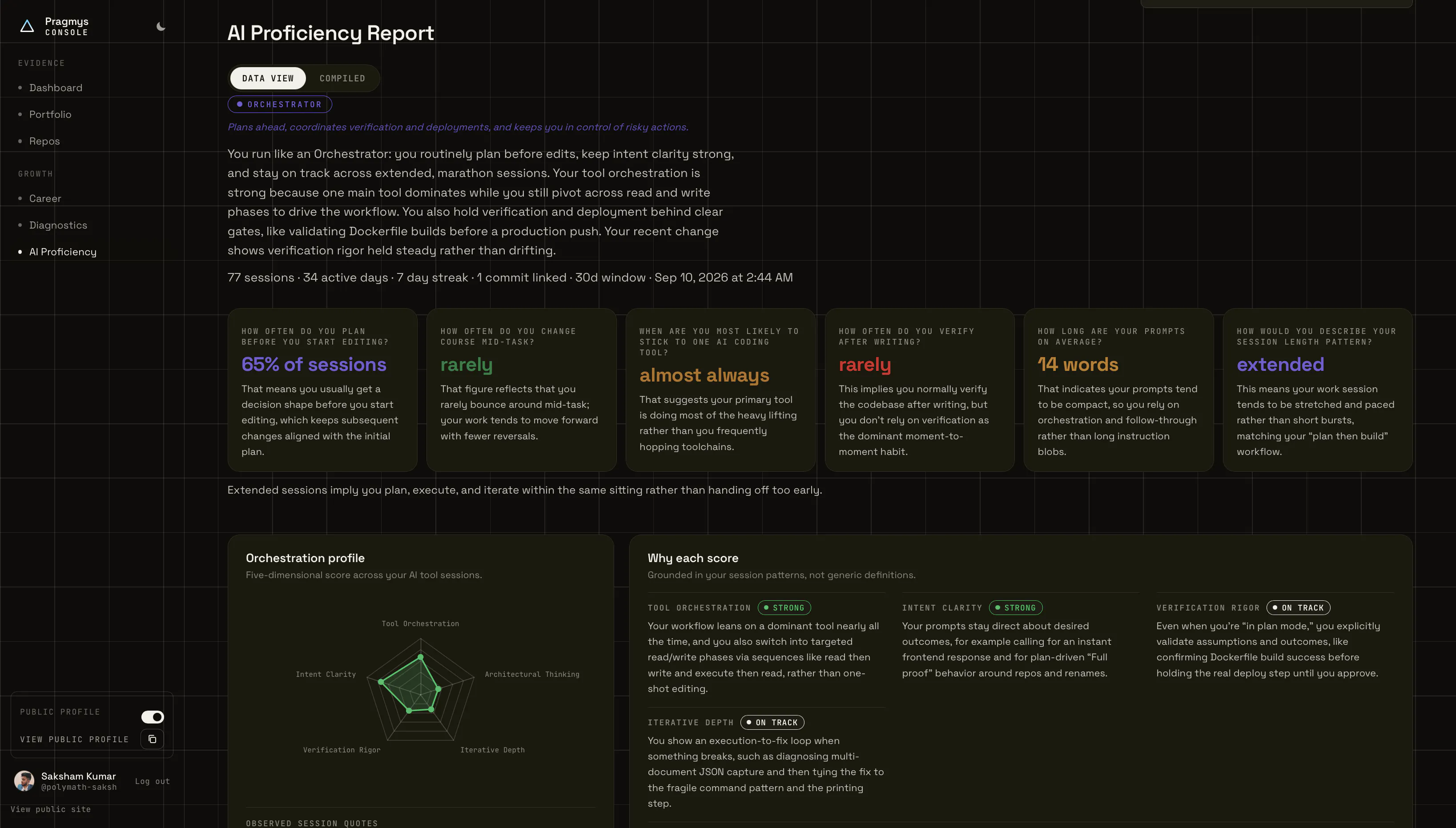 Pragmys gallery image