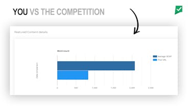 Google SERP Analyzer gallery image