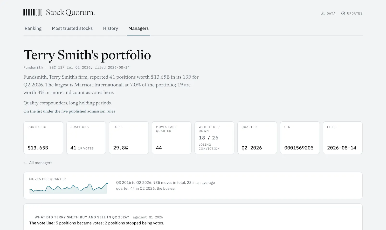 Stock Quorum screenshot 2