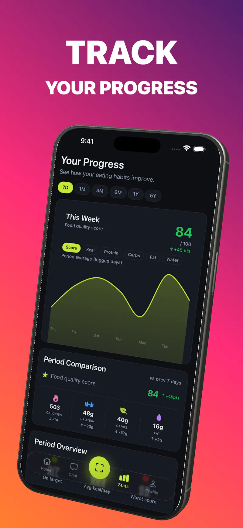 Foodius - AI Nutrition Assistant screenshot 6