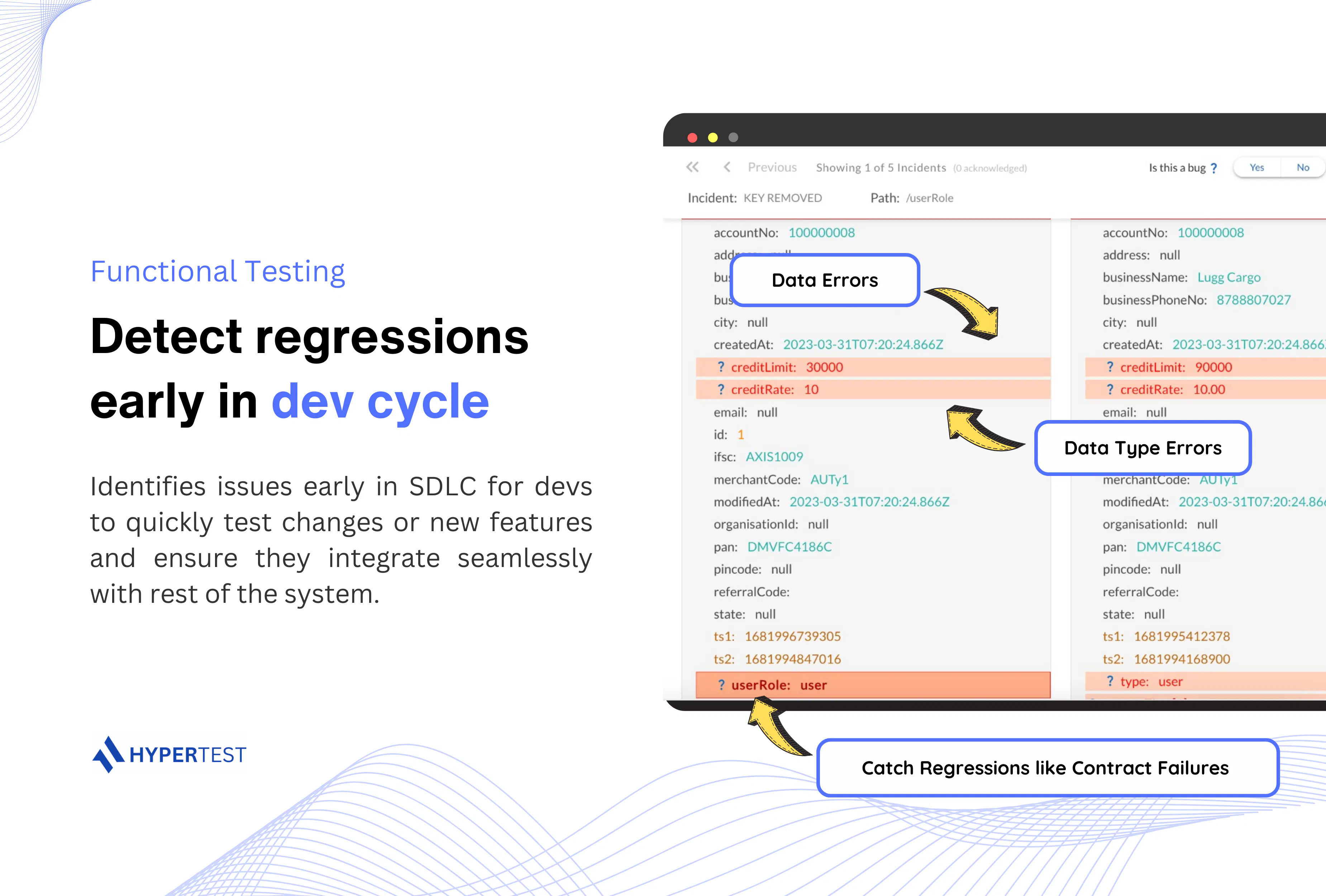 SaaS Success with Microservices gallery image
