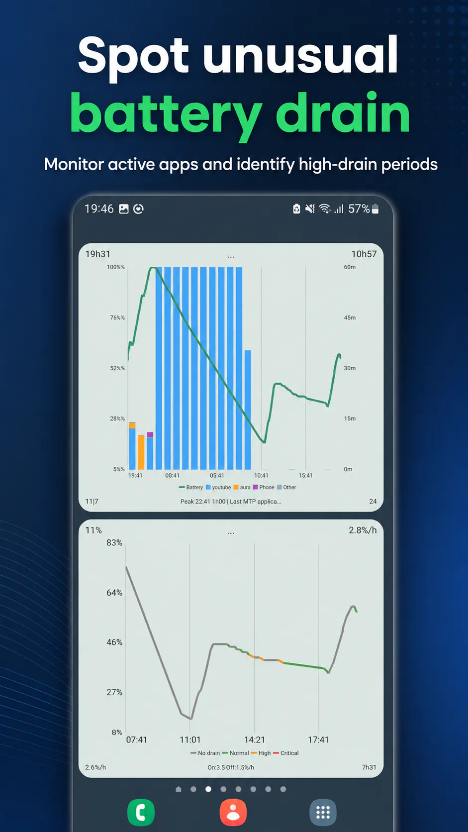 Vizo Battery gallery image