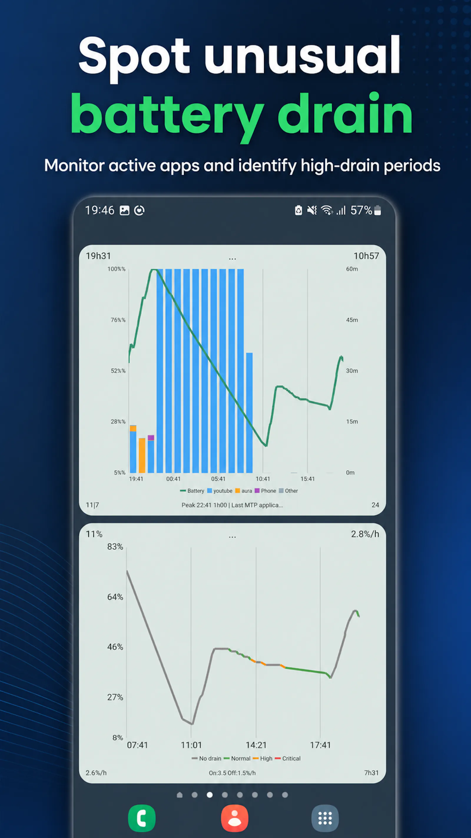 Vizo Battery screenshot 4
