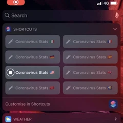 Coronavirus Shortcuts