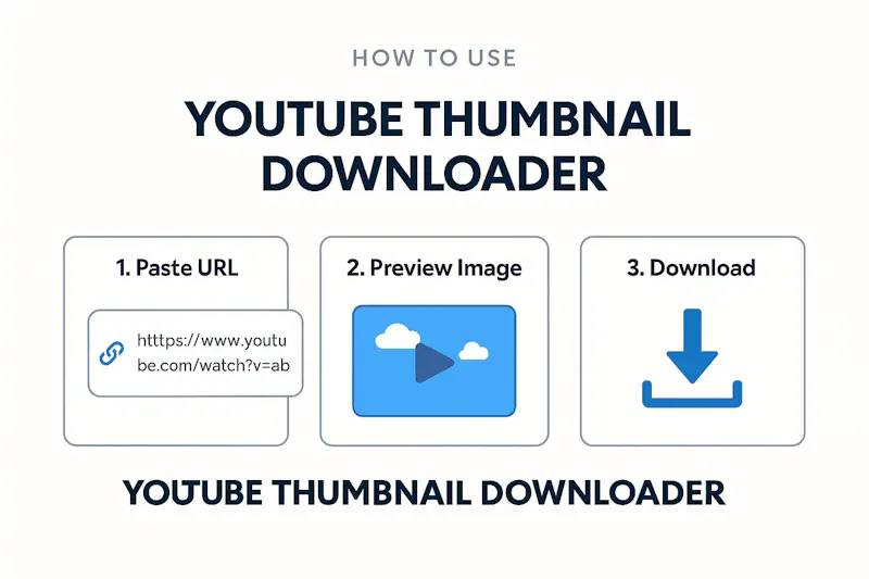 YT Thumbnail Downloader By FDM AI screenshot 1
