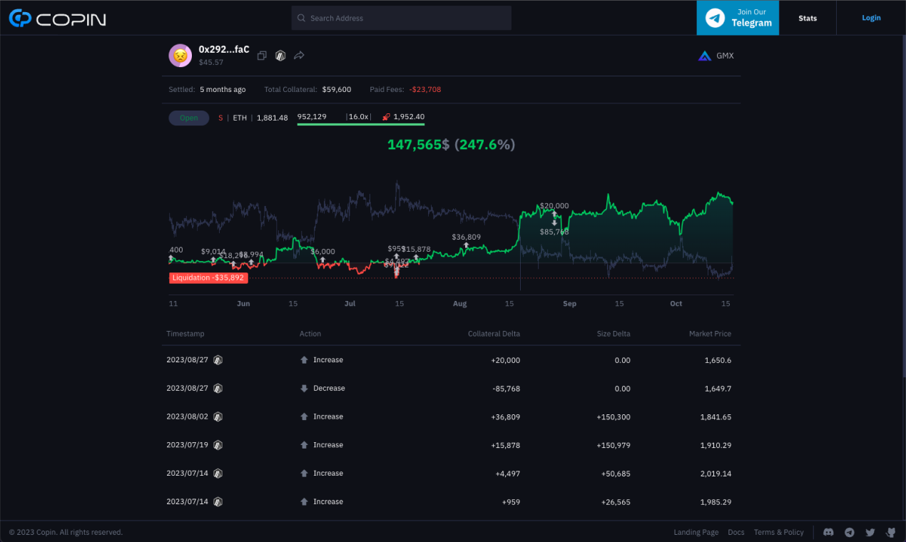 Copin.io media 5