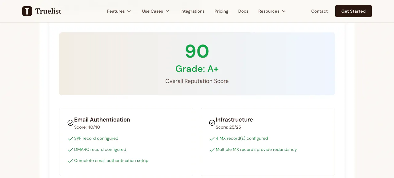Domain Reputation Checker by Truelist screenshot 1