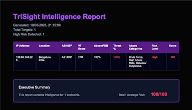 TriSight gallery image