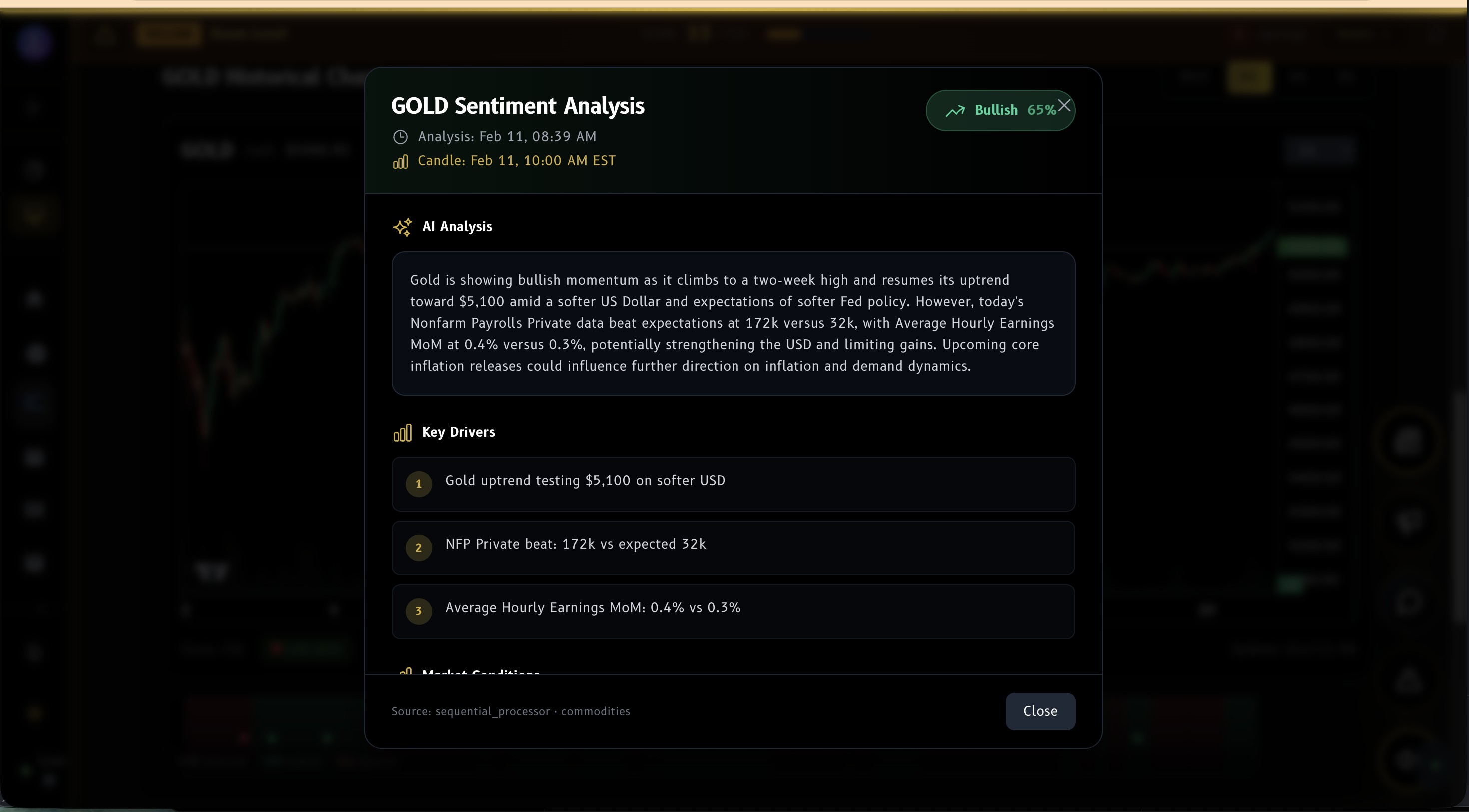 TradeEasy gallery image