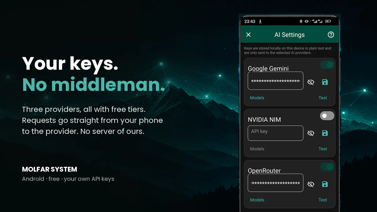 Molfar System screenshot 5