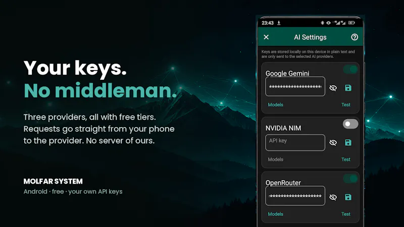 Molfar System screenshot 5
