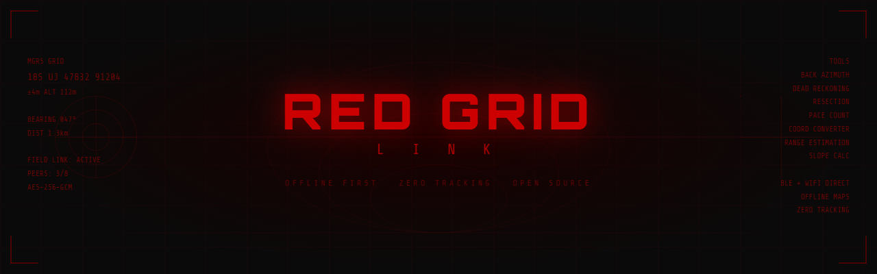 Red Grid Link media 1