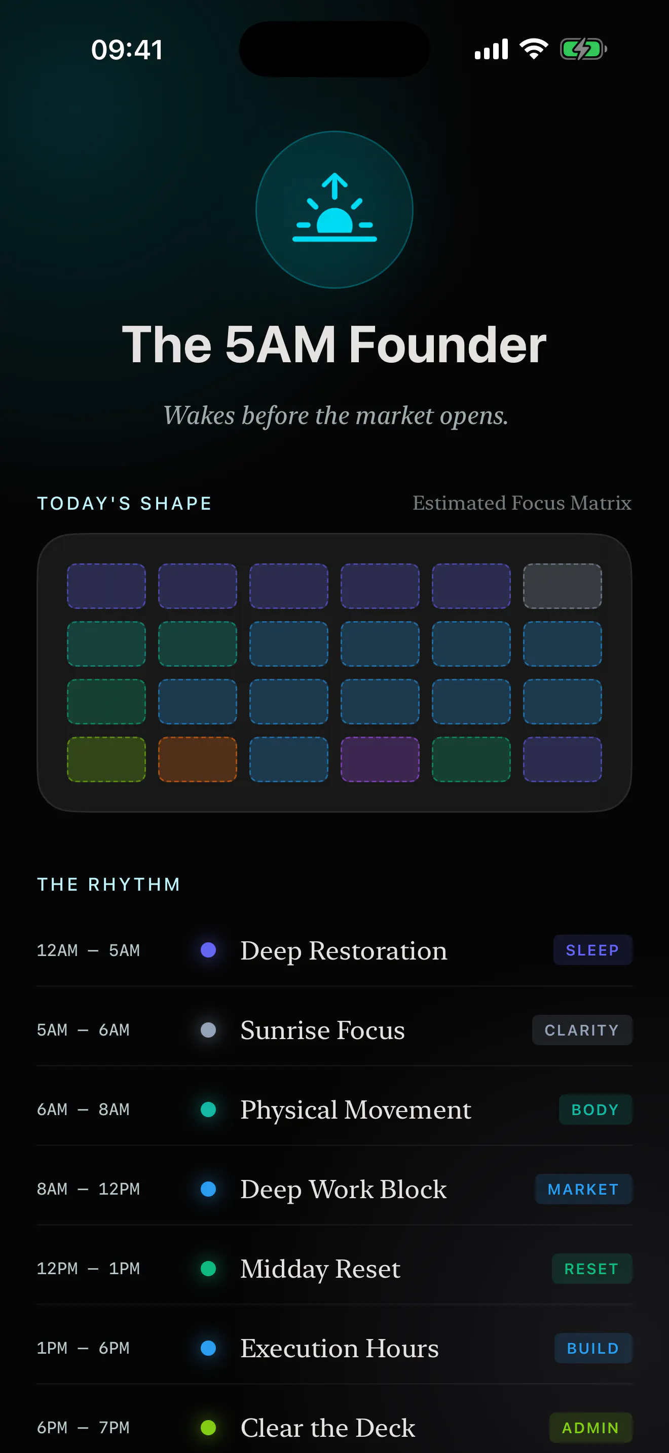 Weftly - Life Tracker IOS APP gallery image