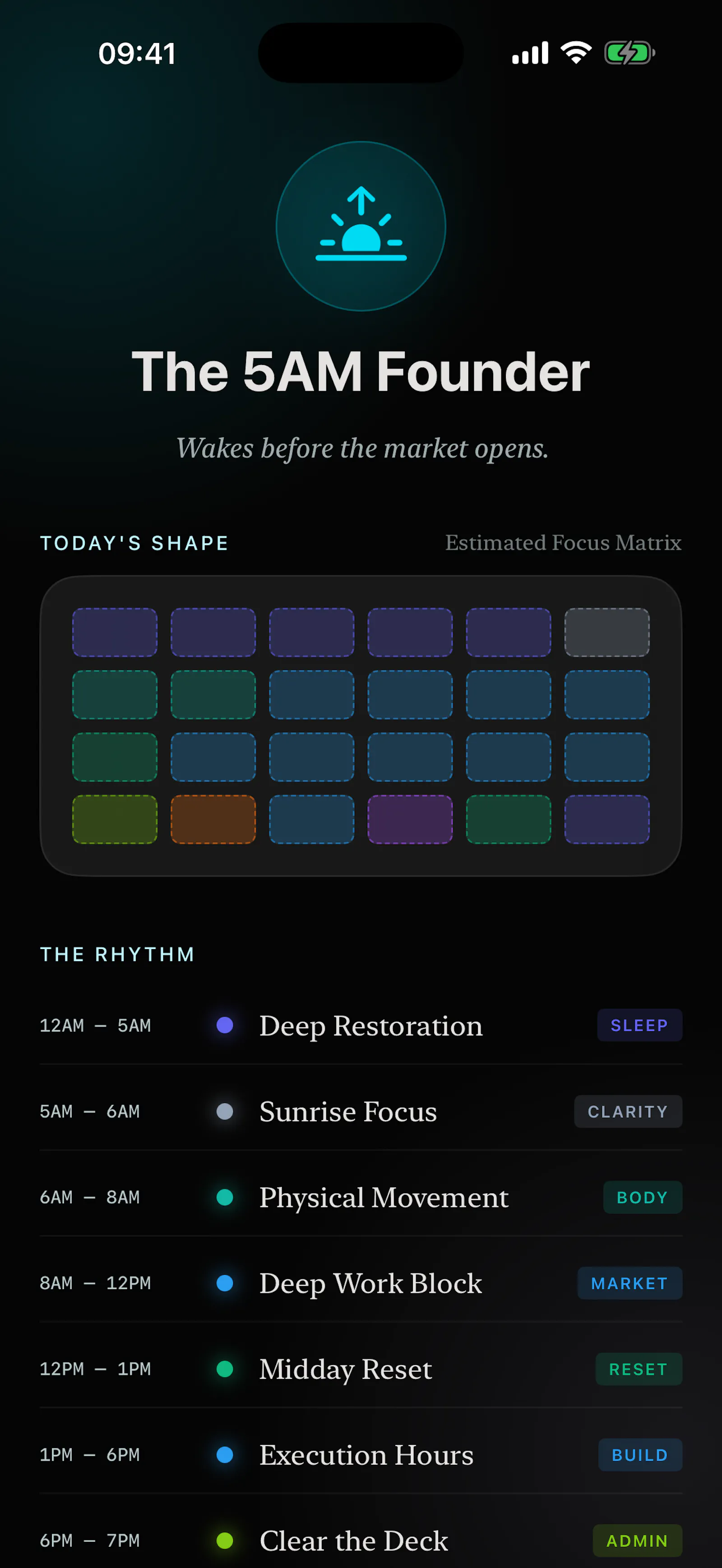 Weftly - Life Tracker IOS APP screenshot 5