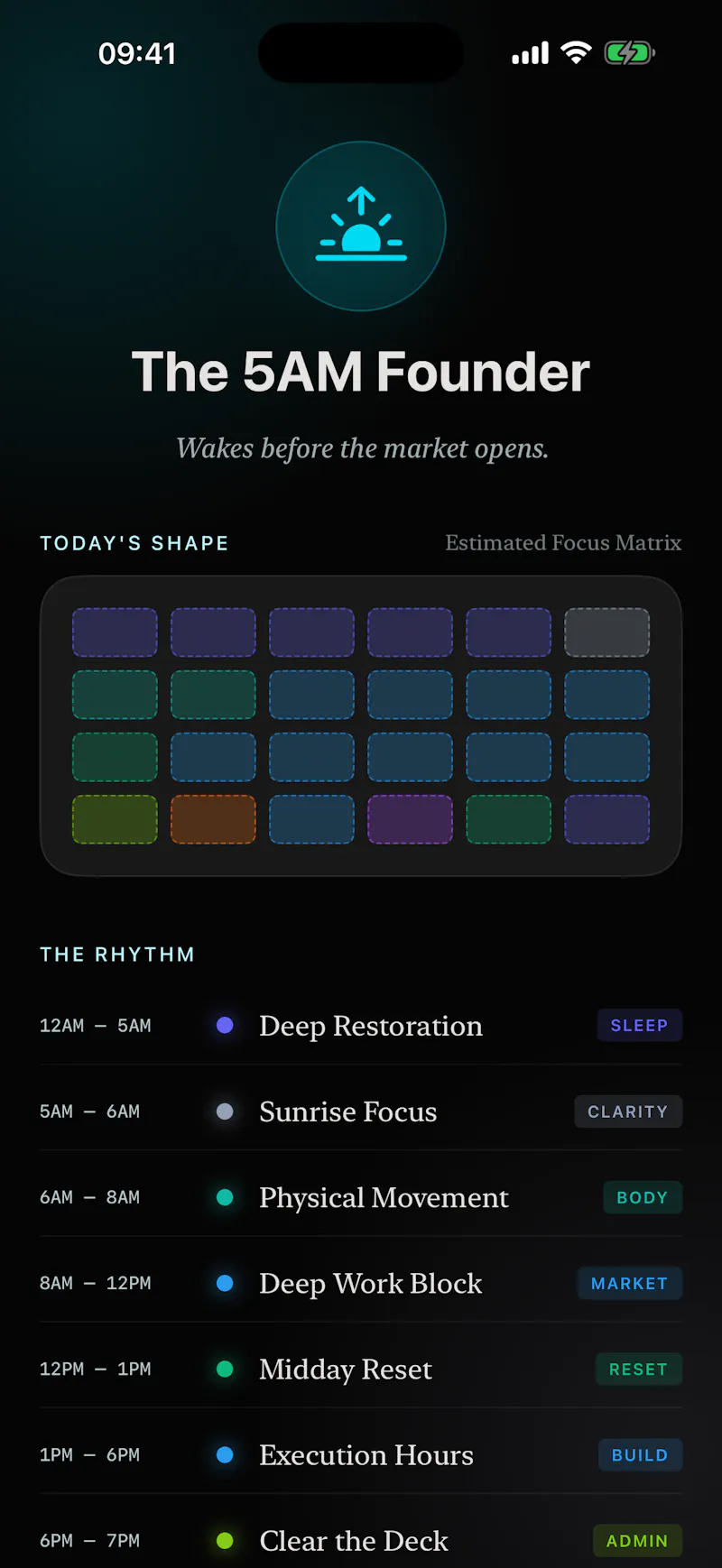 Weftly - Life Tracker IOS APP screenshot 5