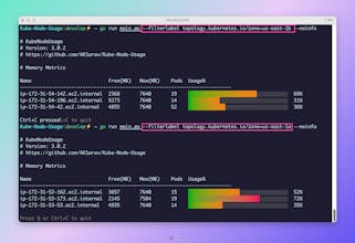 KubeNodeUsage gallery image