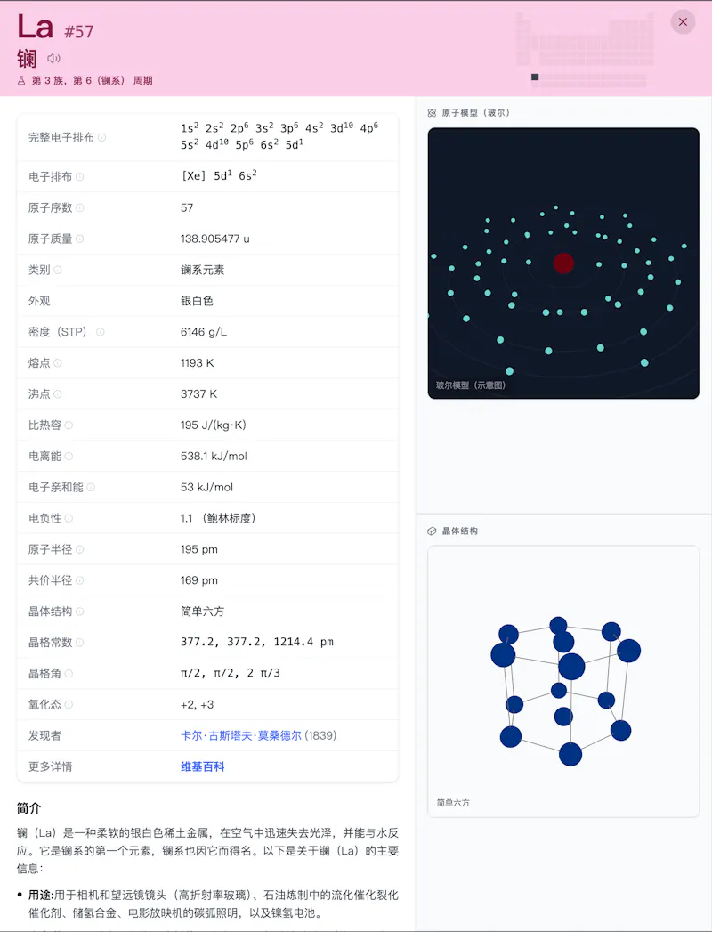 Periodic Table – Interactive 3D screenshot 2