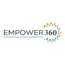 empower360