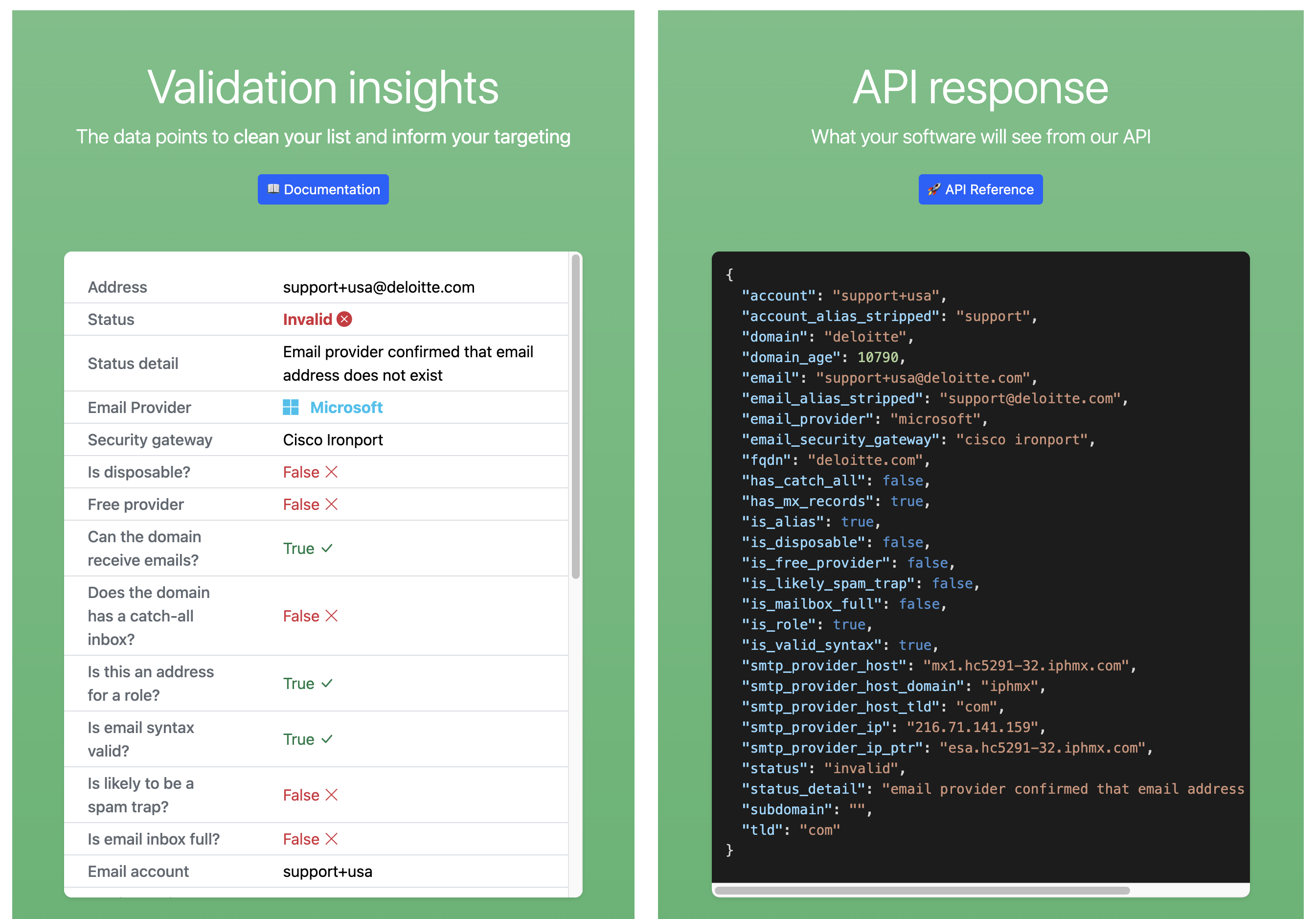 Mail List Shield gallery image