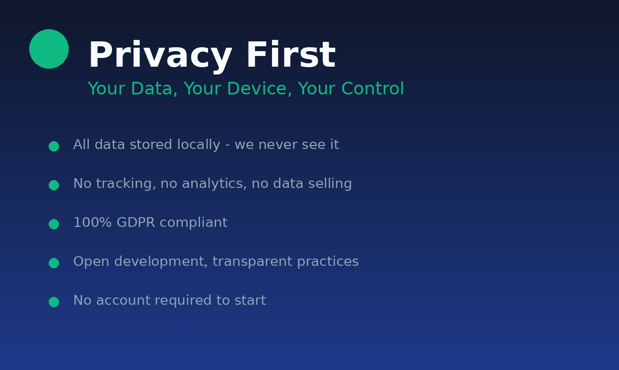 Dopamine Detox Chrome Extension - Main product screenshot demonstrating key features and user interface