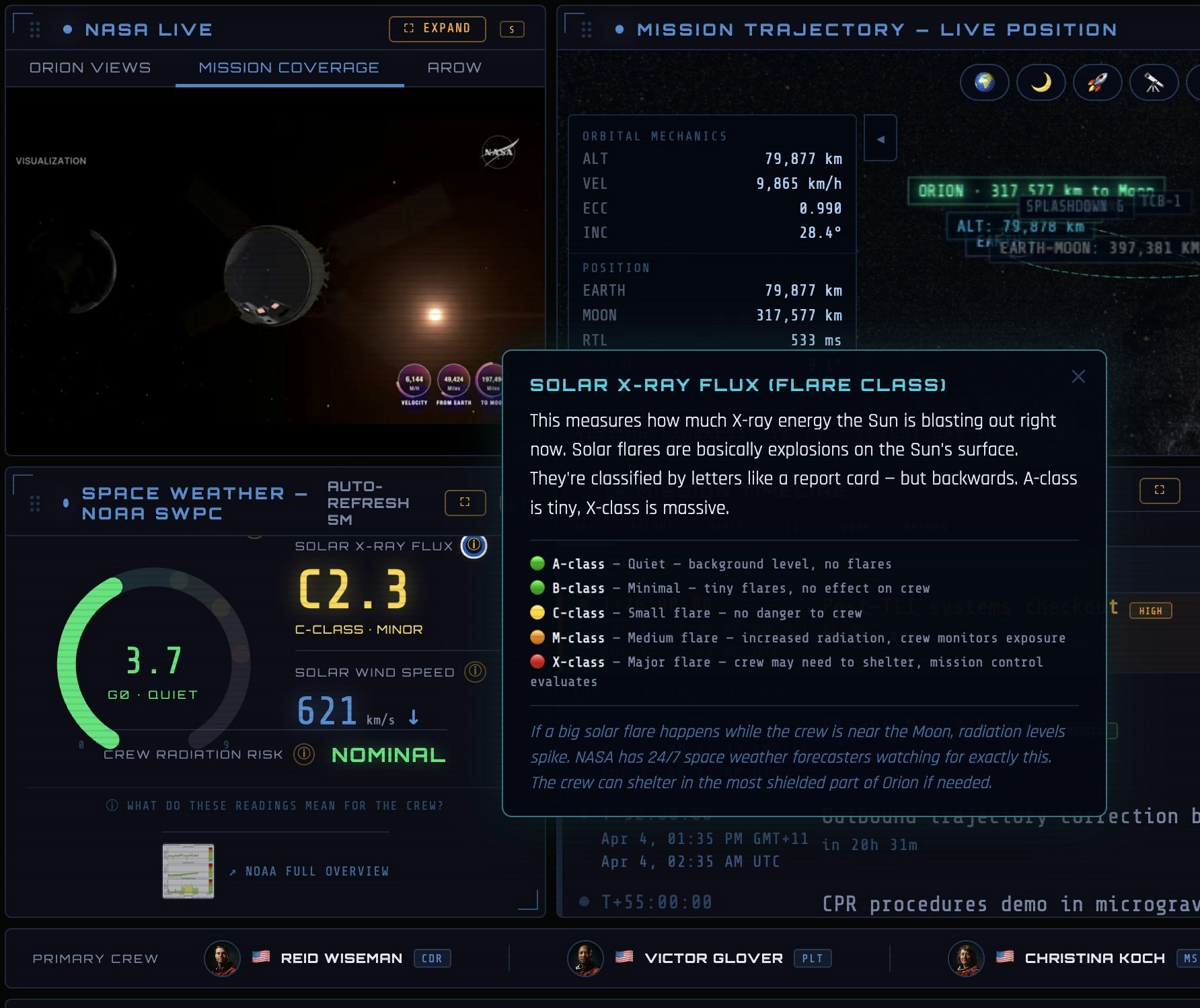 Artemis II — Live Mission Dashboard gallery image