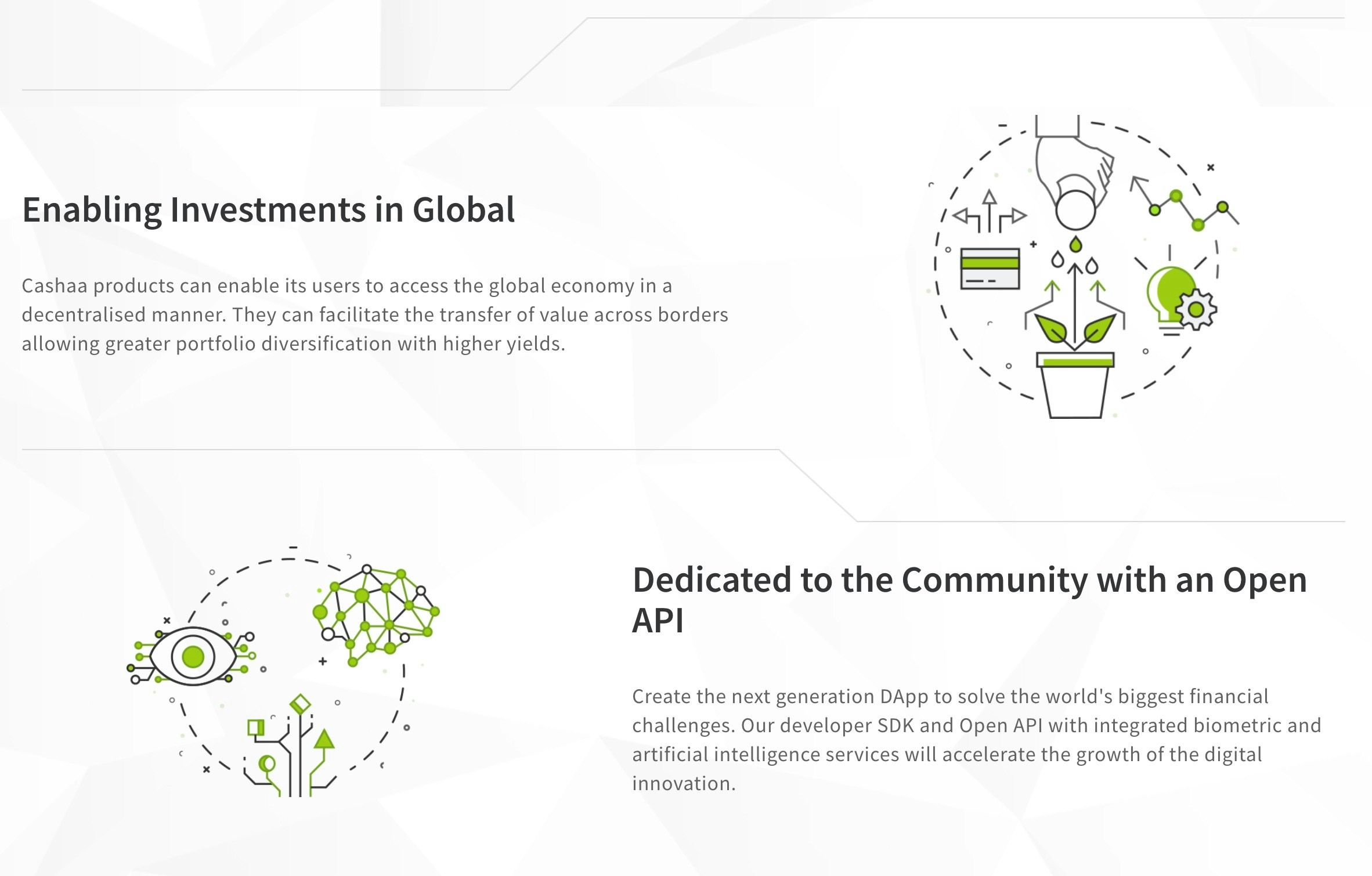 Cashaa gallery image