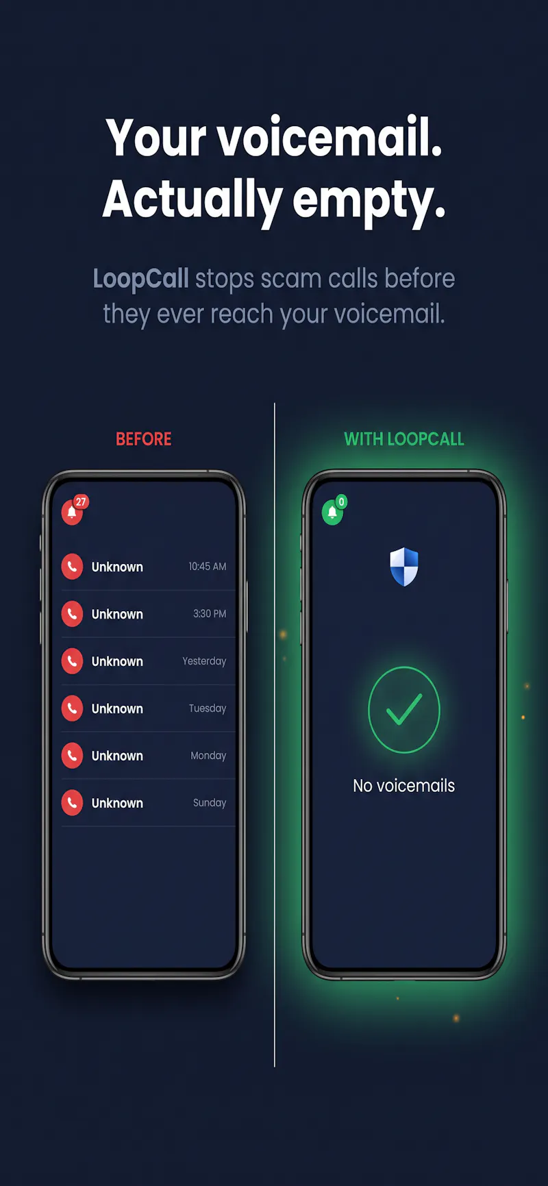 LoopCall: AI Scam Blocker screenshot 2