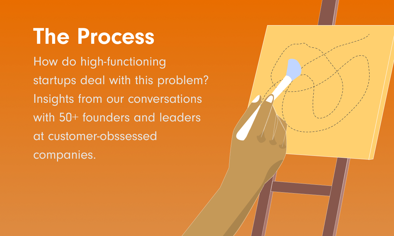 Data Driven Team gallery image