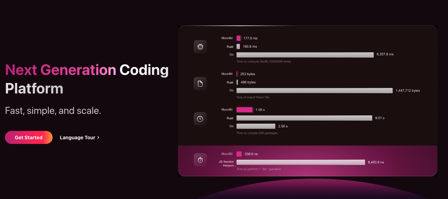 MoonBit gallery image