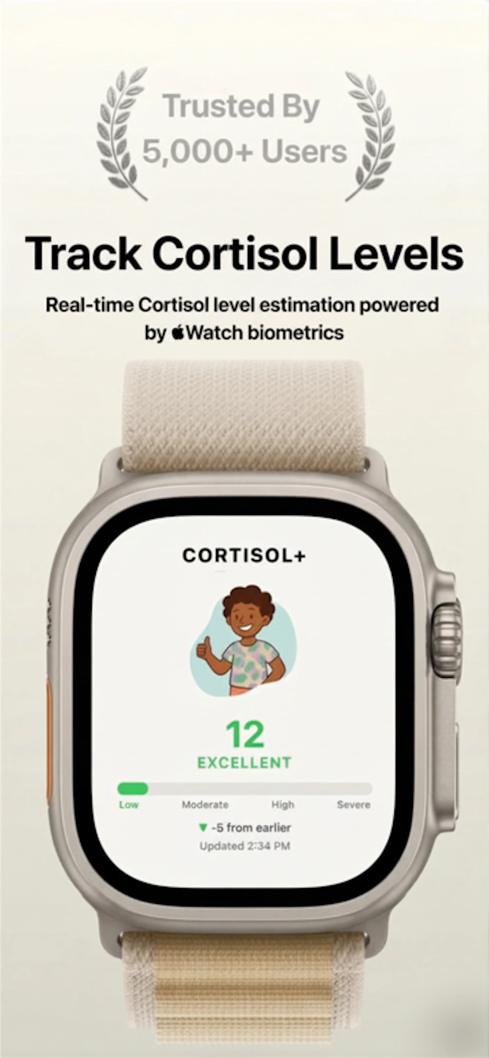 Cortisol+ screenshot 1