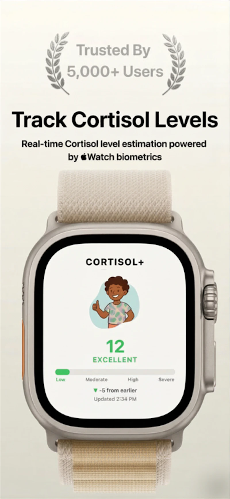 Cortisol+ screenshot 1