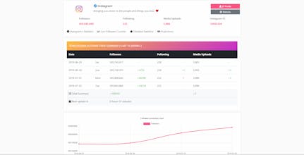 Inspect Social gallery image
