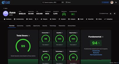CryptoScores gallery image