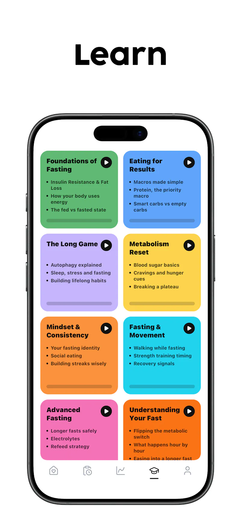 FastIQ - Fasting and Macros screenshot 6