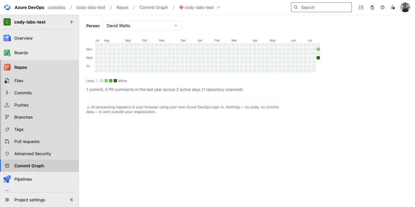 Commit Graph for Azure Repos gallery image