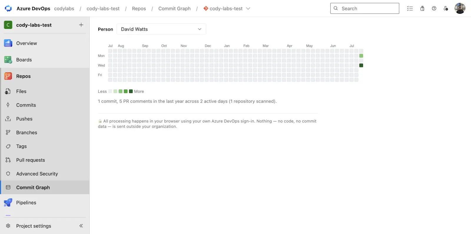 Commit Graph for Azure Repos screenshot 1