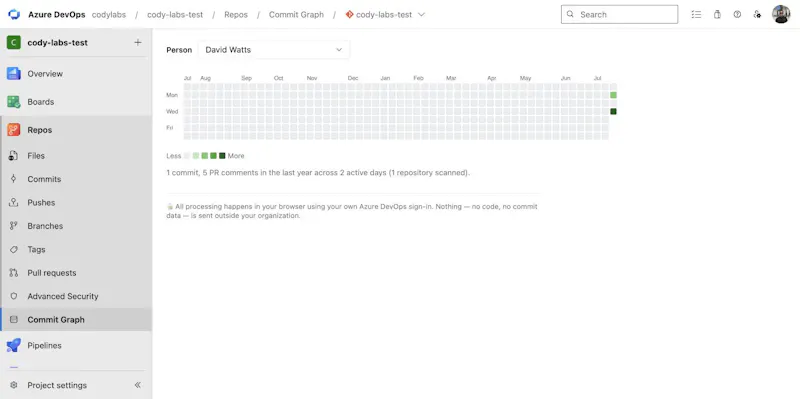 Commit Graph for Azure Repos screenshot 1