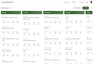 MySideChef gallery image