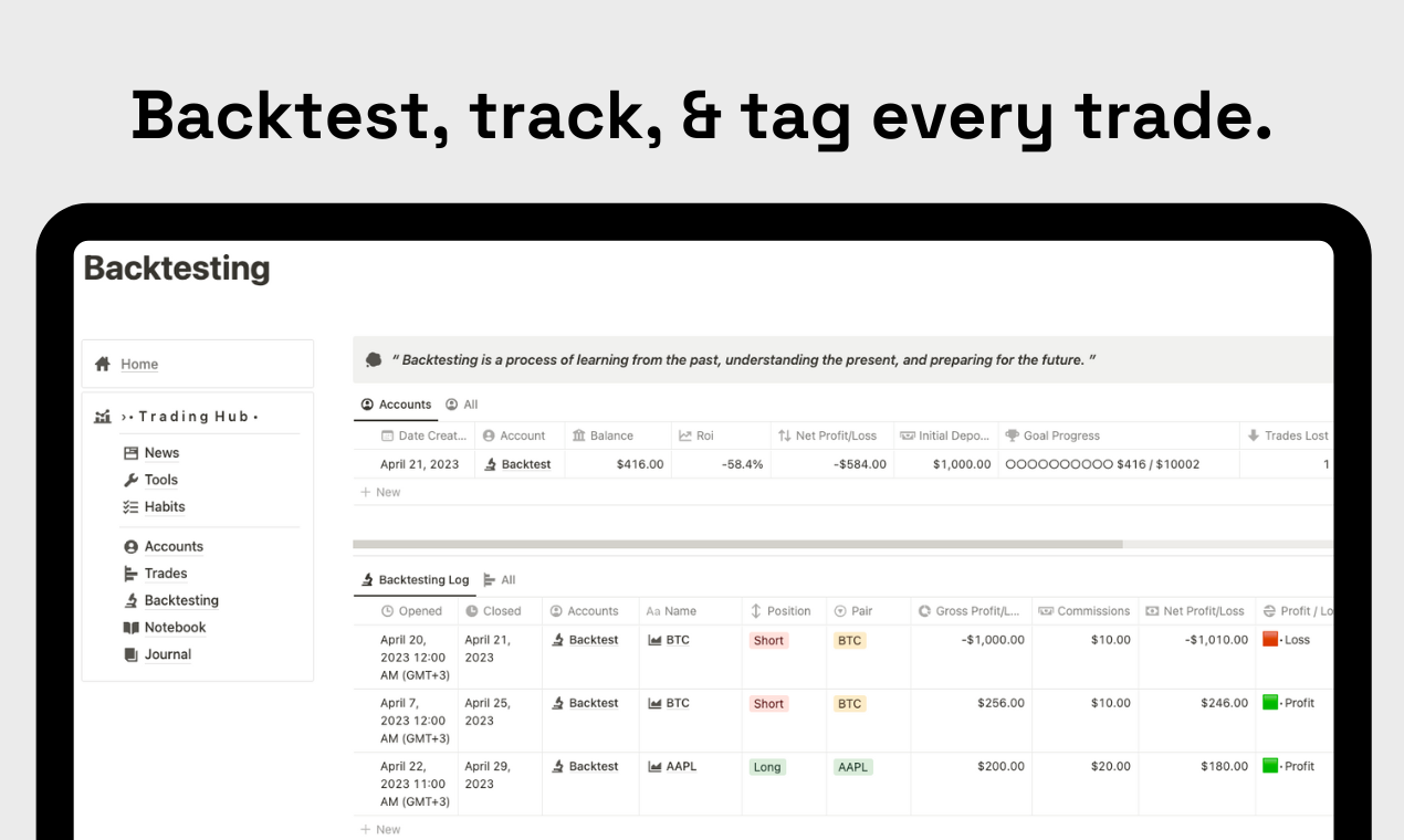 وسائط فكرة الفكرة Ultimate Trader's Hub - تعظيم أداء التداول الخاص بك ، كل ذلك في مكان واحد 4