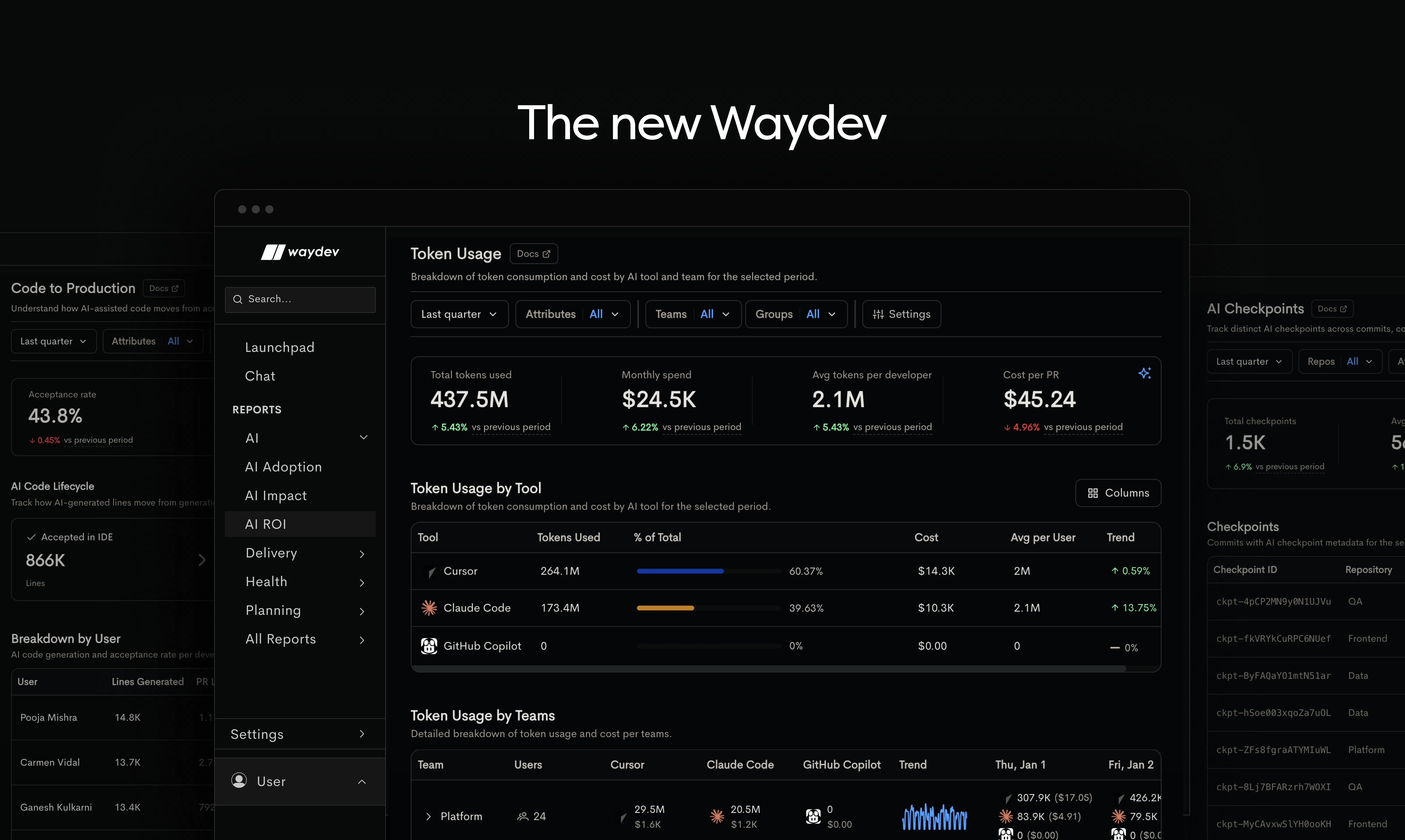 The New Waydev Review 2026 - Free AI Tool | PoweredByAI
