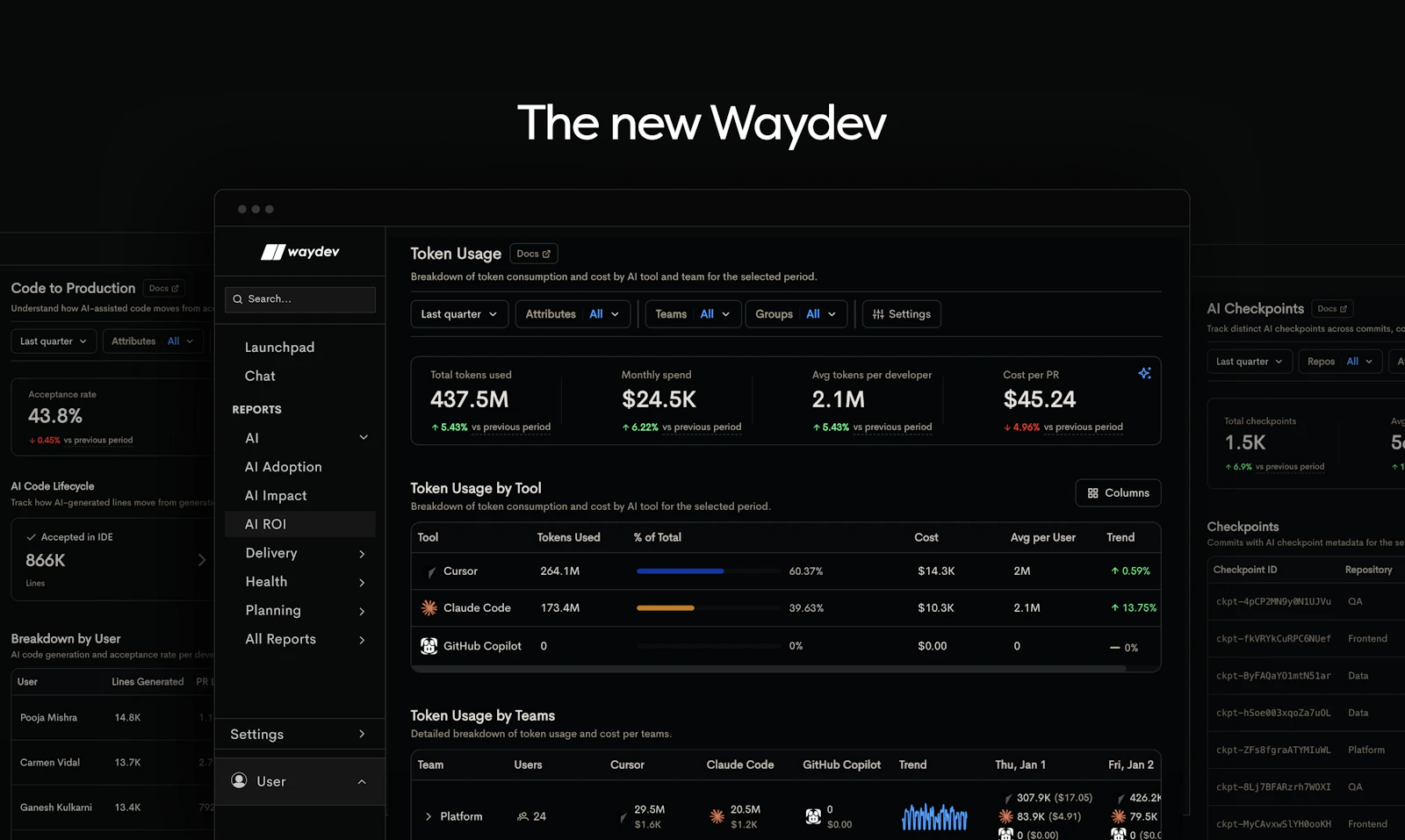 The New Waydev screenshot 2