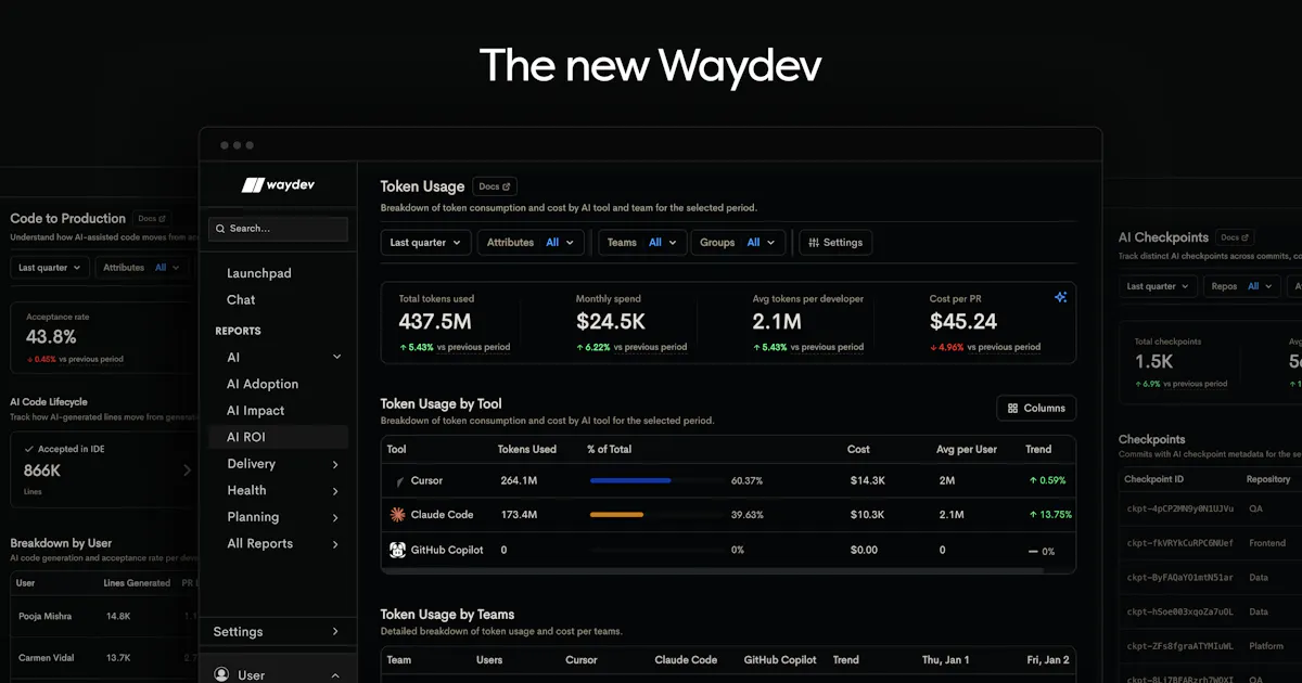 The New Waydev